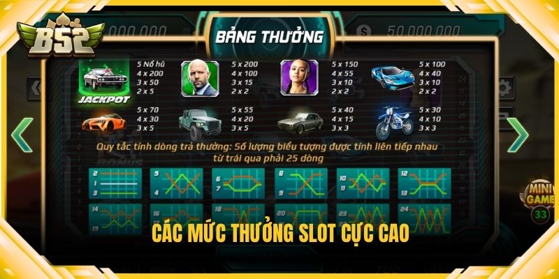 Các mức thưởng slot cực cao