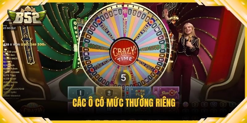 Các ô có mức thưởng riêng
