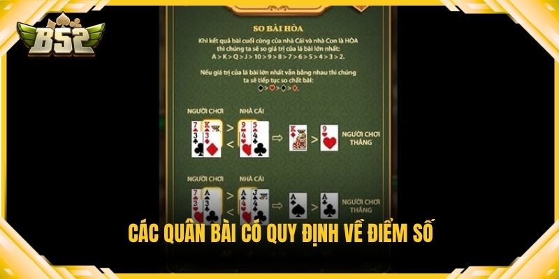 Các quân bài có quy định về điểm số