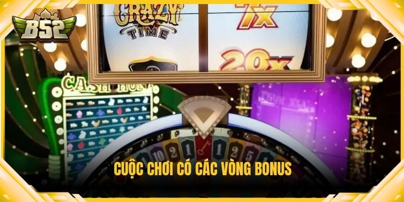 Cuộc chơi có các vòng bonus