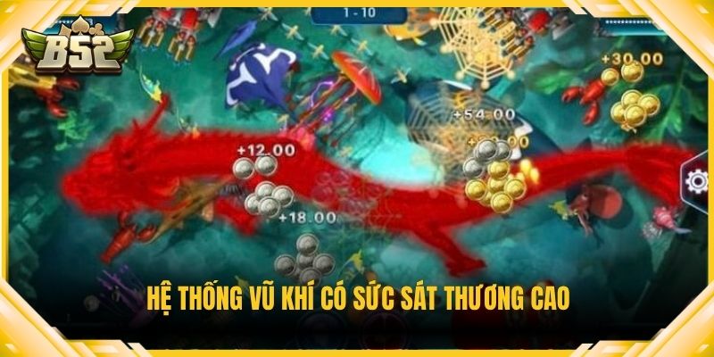 Hệ thống vũ khí có sức sát thương cao