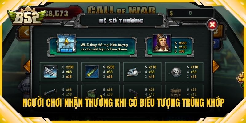 Người chơi nhận thưởng khi có biểu tượng trùng khớp