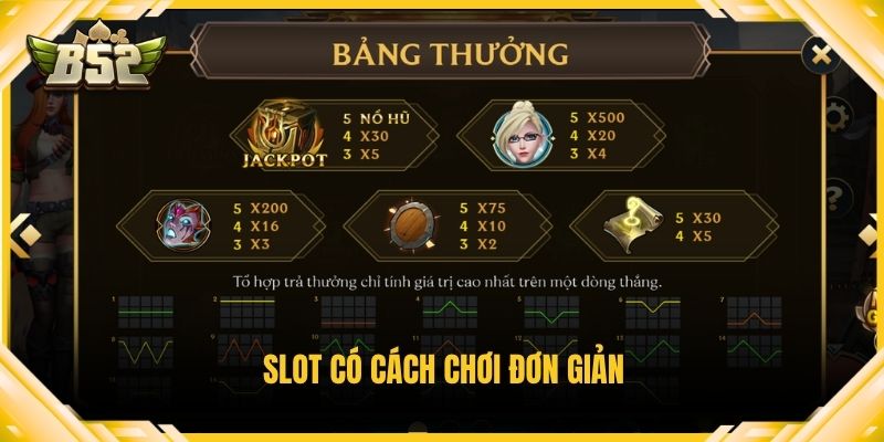 Slot có cách chơi đơn giản
